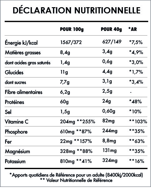 Tabela Nutricional - Super Vegan Protein 2,5kg